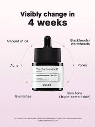 COSRX Niacinamide 15 Serum 20ml