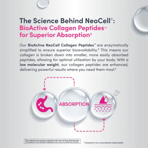 NeoCell Collagen Peptides 200g - UNFLAVOURED