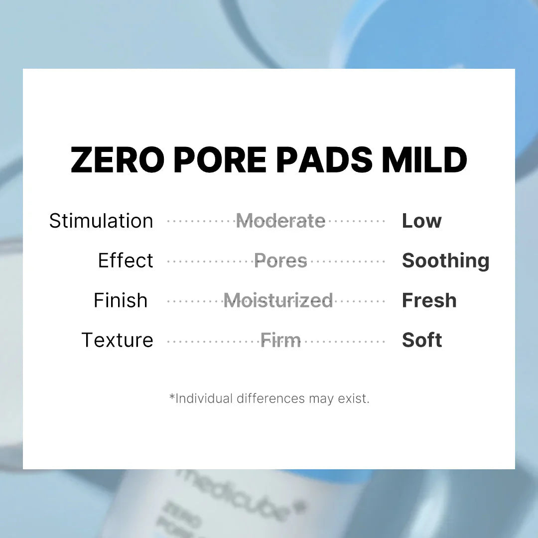 Medicube Zero Pore Pad Mild 155g