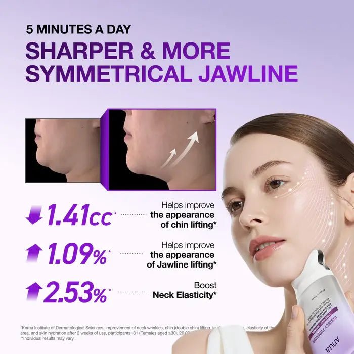 Anua Collagen+Retinol Refining Gua Sha Cream 80ml - MANSH