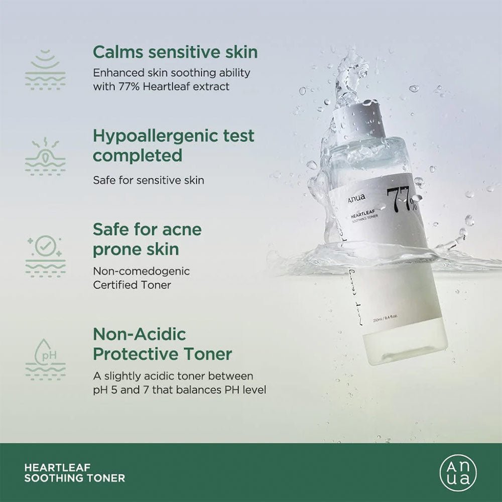 Anua Heartleaf 77% Soothing Toner 250ml - MANSH