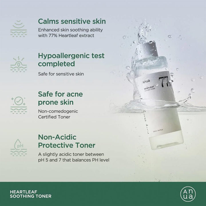 Anua Heartleaf 77% Soothing Toner 250ml - MANSH