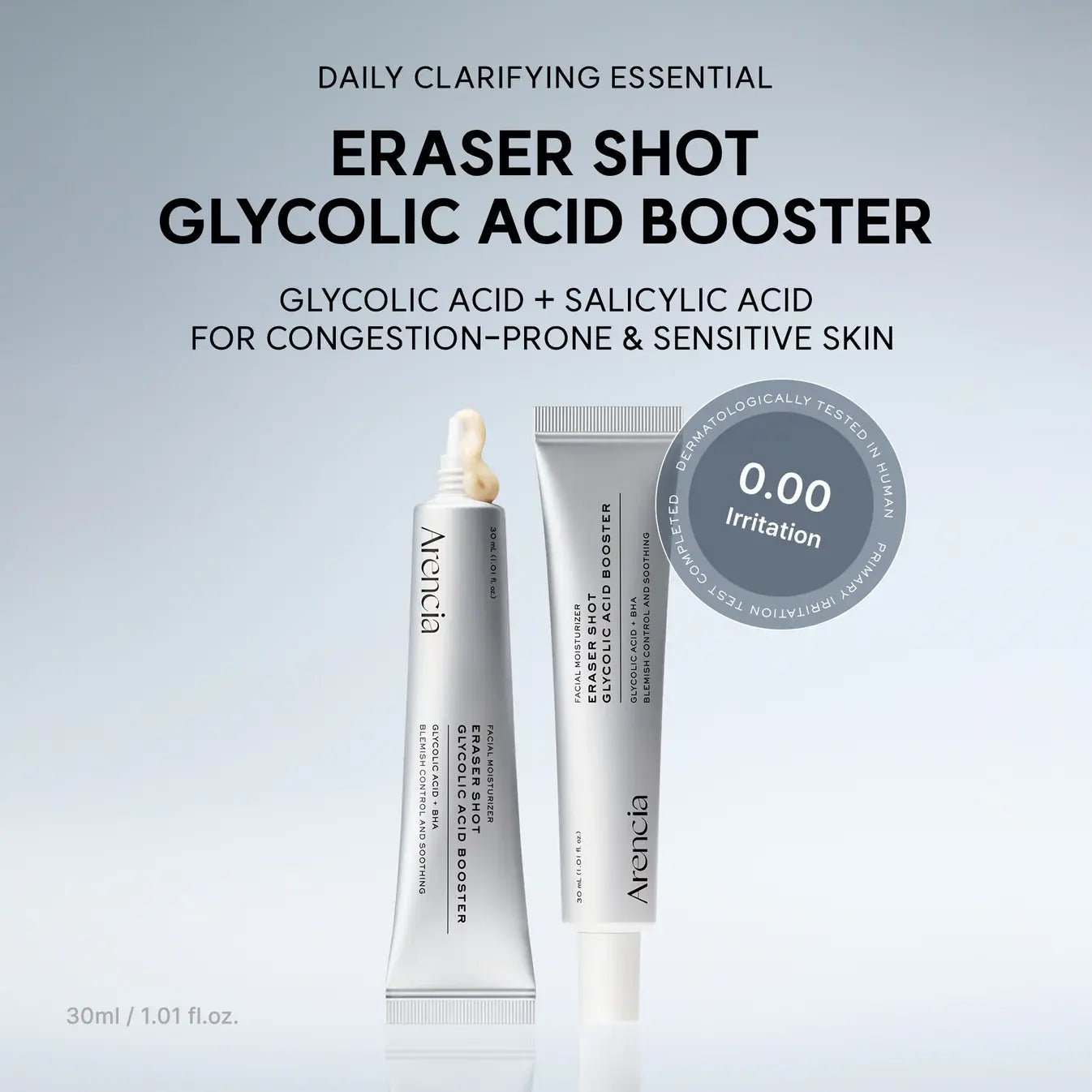 Arencia Eraser Shot Glycolic Acid Booster shown in two white squeeze tubes on a light gray gradient background, with marketing text above and a circular badge reading 0.00 Irritation.