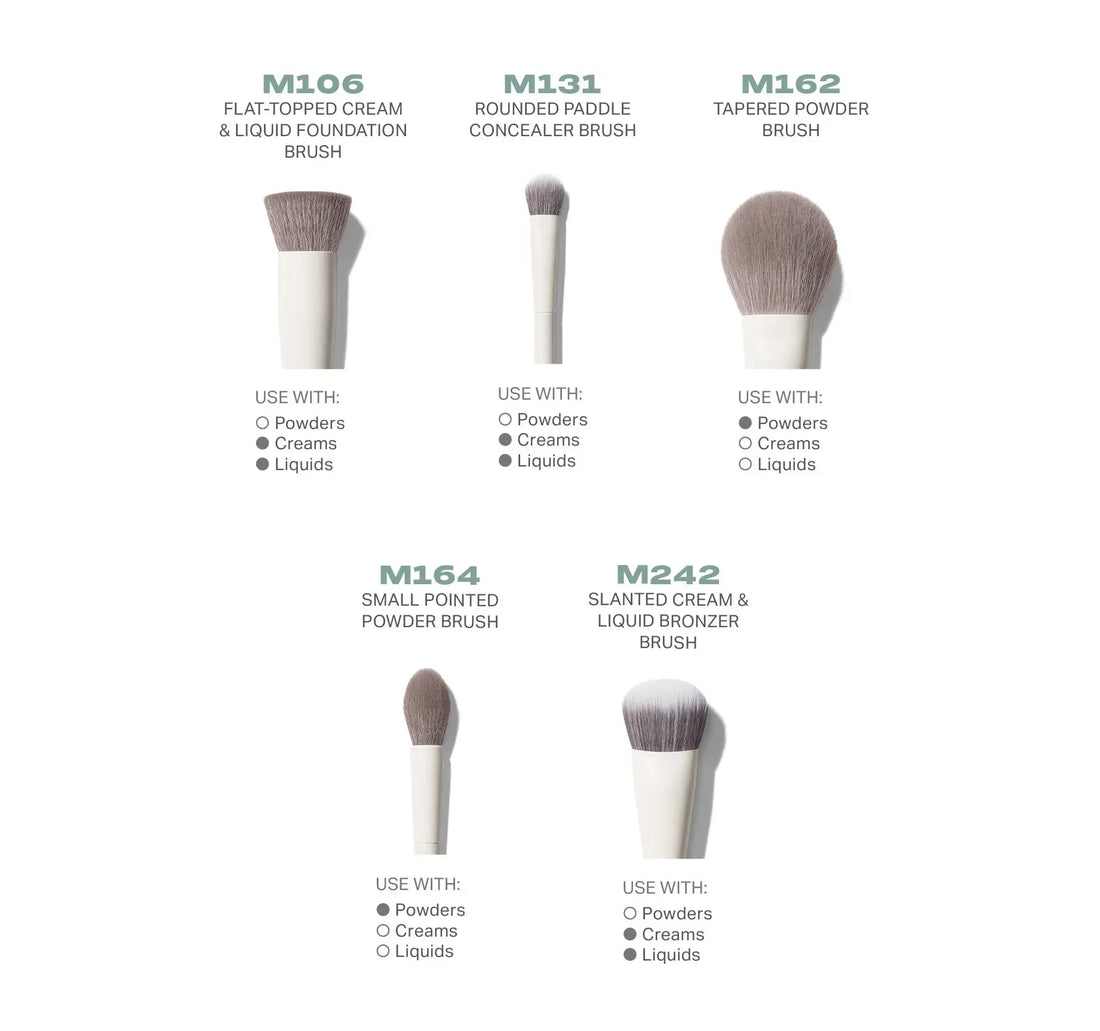 Set of Morphe makeup brushes with labels and usage instructions on a white background