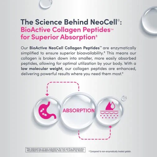 NeoCell Collagen Peptides 200g - UNFLAVOURED - MANSH