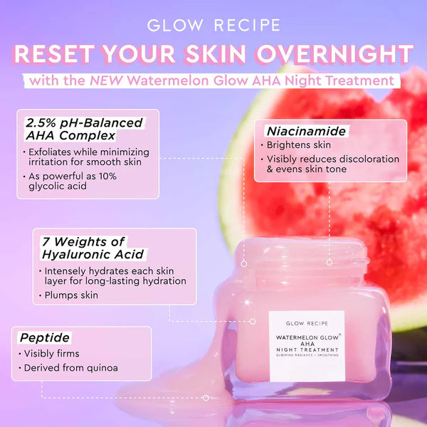 Glow Recipe Watermelon Glow AHA Night Treatment 25ml – Radiance Repair