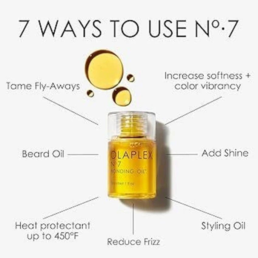 Olaplex Bonding Oil 30ml – Lightweight Hair Oil for Strength, Shine & Frizz Control - MANSH