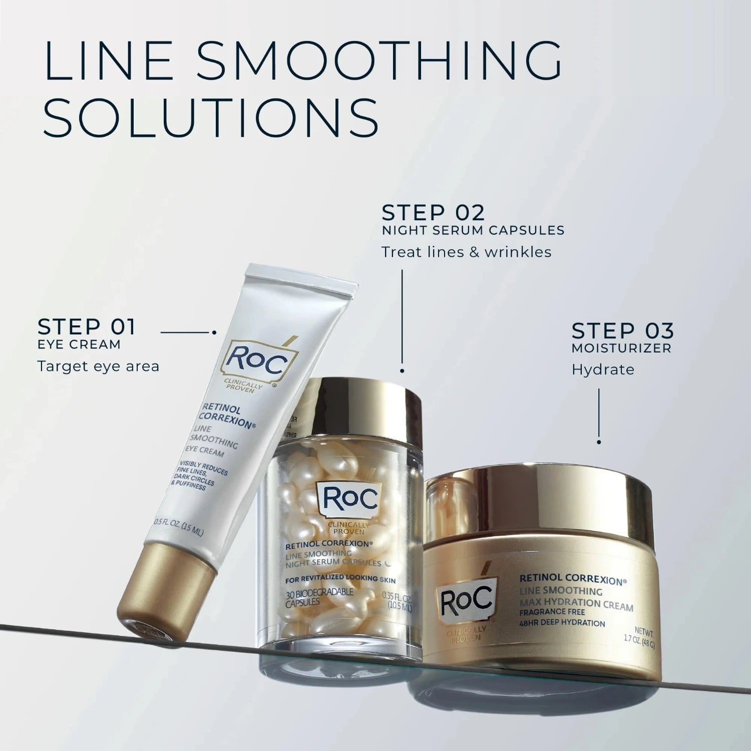 RoC Retinol Correxion Line Smoothing Max Hydration Cream 48g - MANSH