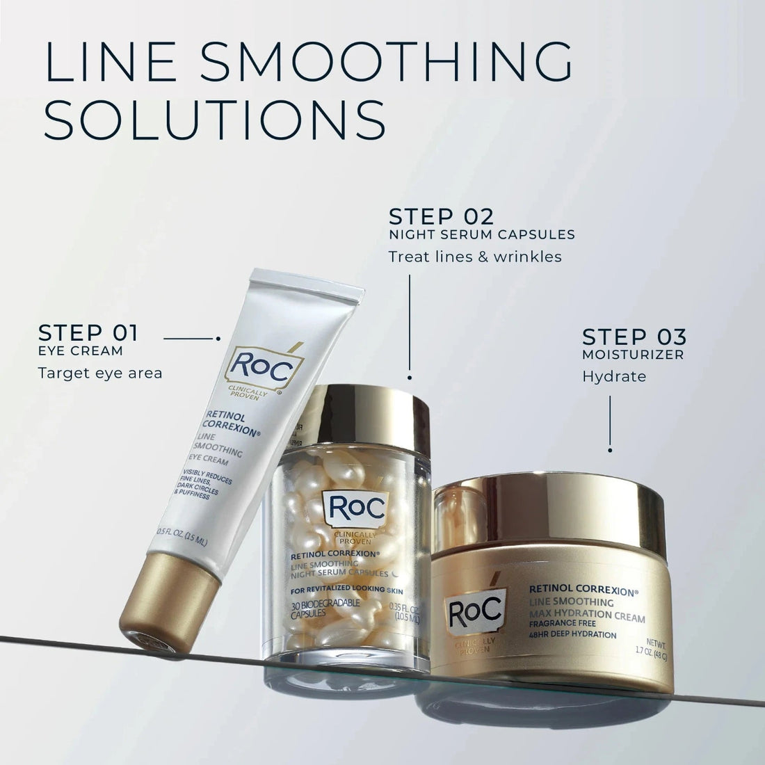 RoC Retinol Correxion Line Smoothing Max Hydration Cream 48g - MANSH