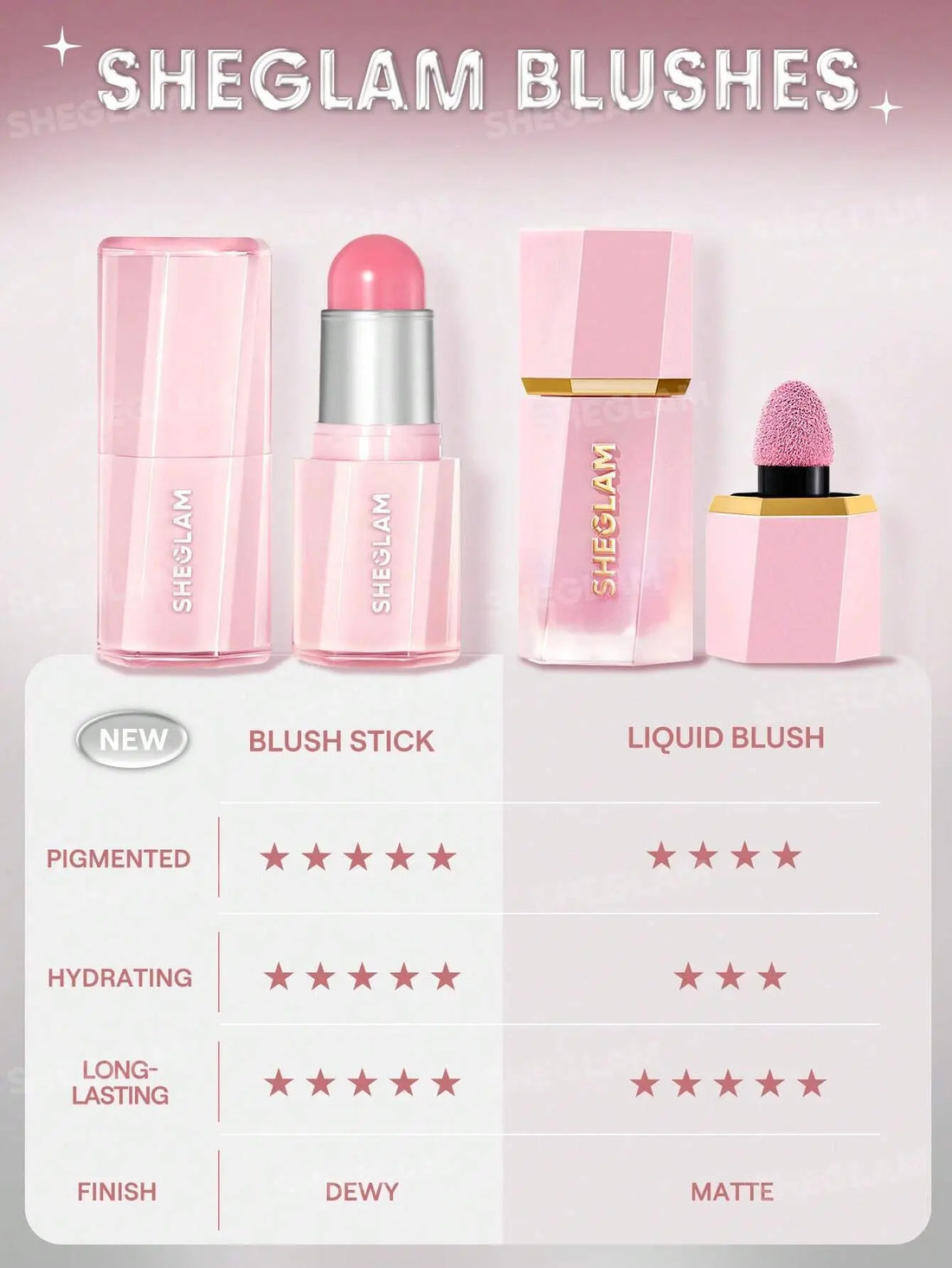 Sheglam Buttery Bliss Blush Stick 6g blush products including a stick and liquid blush with packaging on a pink background.